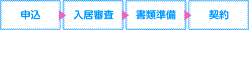 入居までの流れ